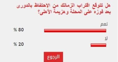 %80 من القراء يتوقعون اقتراب الزمالك من الاحتفاظ بلقب الدورى للموسم الحالى