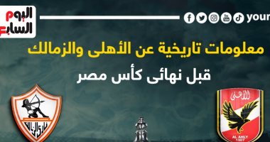 معلومات تاريخية عن الأهلى والزمالك قبل نهائى كأس مصر.. إنفو جراف 