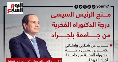 جامعة بلجراد تمنح الرئيس السيسى درجة الدكتوراه الفخرية لدوره فى قيادة مصر خلال فترة عصيبة من الاضطرابات إلى مرحلة جديدة من التنمية والبناء.. الرئيس: التكريم للشعب المصرى بأكمله كشريك أساسى فى الإنجازات