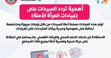 ما أهمية تردد السيدات على عيادات المرأة الآمنة؟ الصحة توضح