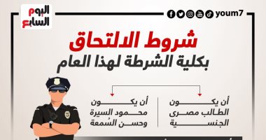 تعرف على كيفية إجراء اختبار السمات بكلية الشرطة.. فيديو 