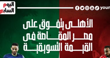 الأهلى يتفوق على مصر المقاصة فى القيمة التسويقية قبل لقاء الليلة.. إنفو جراف