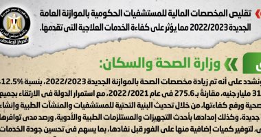 الحكومة تنفى تقليص المخصصات المالية للمستشفيات الحكومية بالموازنة الجديدة