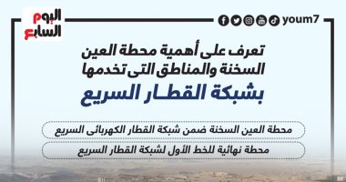 أهمية محطة العين السخنة بشبكة القطار الكهربائى السريع.. إنفوجراف