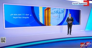 إكسترا نيوز تعرض تقريرا عن تخصيص 100 مليار جنيه لـ"حياة كريمة"