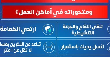 كيف تحمى نفسك من الإصابة بفيروس كورونا؟.. الصحة تجيب