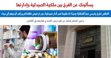 إرساء مبدأ قضائي جديد يفرق بين ملكية الصيدلية وإدارتها.. نقلا عن "برلمانى"