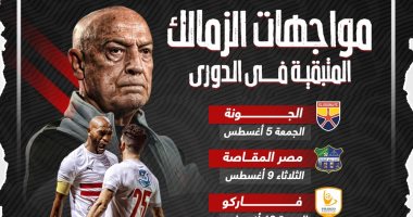6 مواجهات تفصل الزمالك عن حسم لقب الدوري لهذا الموسم.. إنفوجراف