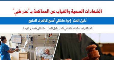 الشهادات الصحية والغياب عن المحاكمة بـ"عذر طبى".. نقلا عن "برلمانى"