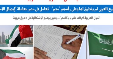 "القايمة الزوجية" فى التشريعات العربية.. نقلا عن "برلمانى"