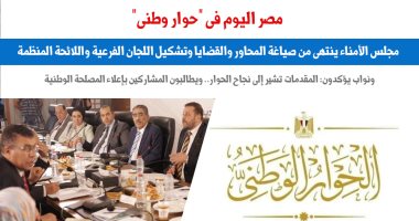 مصر اليوم فى "حوار وطنى".. نقلا عن برلمانى