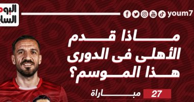 ماذا قدم الاهلى فى الدوري هذا الموسم ومبارياته المتبقية؟..انفوجراف