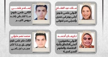 أوائل الثانوية العامة يتحدثون لـ"من مصر" عن رحلة النجاح والتفوق