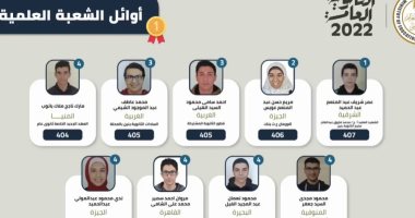 وزير التعليم يعلن أسماء أوائل طلاب الثانوية العامة.. فيديو وصور