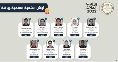 الأولى على مستوى الجمهورية: حققت حلمى بالالتحاق بكلية الطب