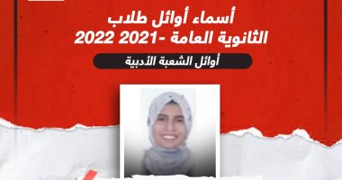 أسماء أوائل الثانوية العامة الشعبة الأدبية.. إنفوجراف