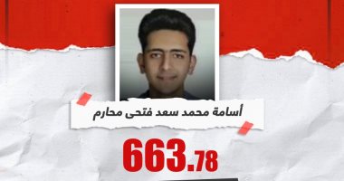 أسماء أوائل الثانوية العامة بمدارس المتفوقين (إنفوجراف)