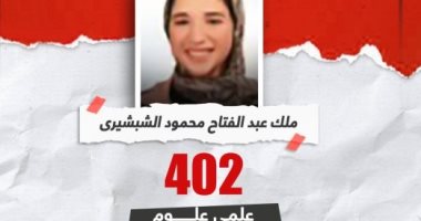 أسماء أوائل الثانوية العامة الشعبة العلمية علوم.. إنفوجراف
