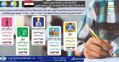 مياه الشرب بسوهاج تعلن مواعيد إجراء الاختبارات للمتقدمين لمسابقات التوظيف