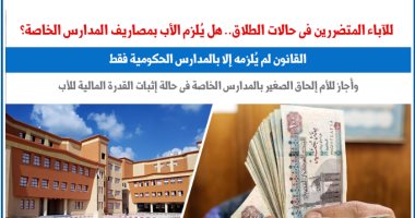 فى حالة الطلاق.. هل يُلزم الأب بمصاريف المدارس الخاصة؟ عن "برلمانى"