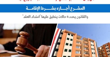 هل يحق للمستأجر الأصلى ترك "الشقة" لابنه ليتزوج فيها؟.. عن "برلمانى"   