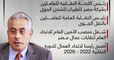 السيرة المهنية لحسن شحاتة وزير القوى العاملة الجديد (إنفوجراف)