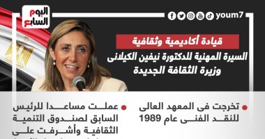 قيادة أكاديمية وثقافية.. السيرة المهنية لوزيرة الثقافة الجديدة (إنفوجراف)