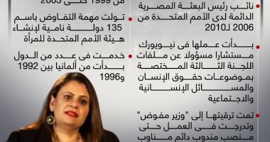 رحلة دبلوماسية.. السيرة المهنية لـ سها سمير وزيرة الهجرة الجديدة (إنفوجراف)