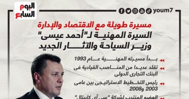 مسيرة مع الاقتصاد والإدارة.. أحمد عيسى وزير السياحة والآثار الجديد.. إنفوجراف