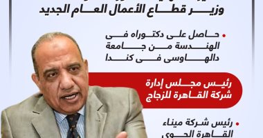 السيرة المهنية للدكتور محمود عصمت وزير قطاع الأعمال العام الجديد.. إنفوجراف