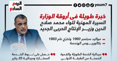 خبرة طويلة فى أروقة الوزارة.. السيرة المهنية لوزير الإنتاج الحربى الجديد 