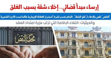 إرساء مبدأ قضائى.. الطرد من الشقة حال غلقها لهذا السبب.. عن برلمانى