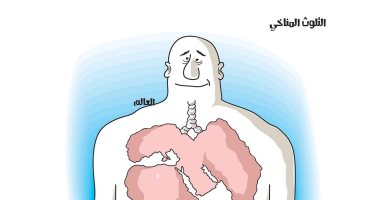 كاريكاتير اليوم.. التغيرات المناخية تضرب رئة كوكب الأرض