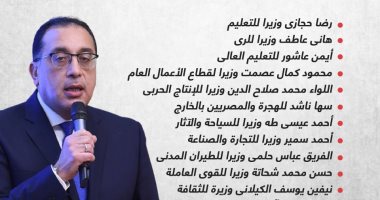 مجلس النواب يجدد الثقة فى حكومة مصطفى مدبولى.. ويقر تعديل 13 حقيبة وزارية.. محمد صلاح الدين وزيرا للإنتاج الحربى.. وهشام آمنة للتنمية المحلية.. والنائب أحمد سمير وزيرا للصناعة.. وخالد عبد الغفار للصحة