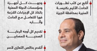رعاية صحية عاجلة للمصابين.. الرئيس السيسى يتابع تطورات حريق كنيسة أبوسيفين (إنفوجراف)