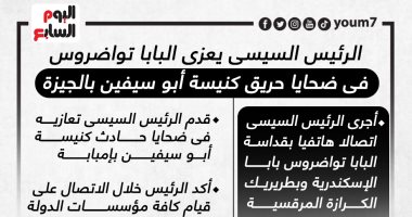 الرئيس السيسى يعزى البابا تواضروس فى ضحايا حريق كنيسة أبو سيفين (إنفوجراف)