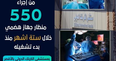 إجراء 550 منظار جهاز هضمى بمستشفى الكرنك لمنتفعى التأمين الصحى الشامل