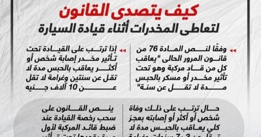 إنفو جراف.. كيف يتصدى القانون لتعاطي المخدرات أثناء قيادة السيارة 