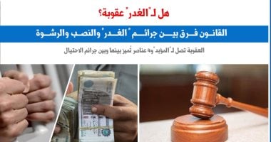 هل لـ"الغدر" عقوبة"؟ نقلا عن "برلمانى"