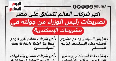 أبرز تصريحات رئيس الوزراء من جولته فى مشروعات الإسكندرية.. إنفوجراف