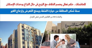 للحاضنات.. حكم نهائى يحسم الخلاف مع الزوج حال النزاع بوحدات الإسكان.. عن برلمانى