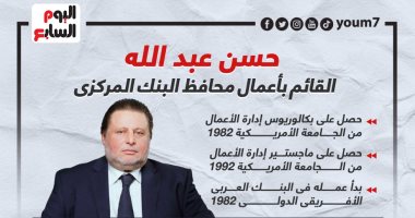 حسن عبد الله.. القائم بأعمال محافظ البنك المركزى (إنفوجراف)
