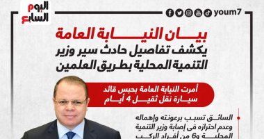 النيابة العامة تكشف تفاصيل حادث سير وزير التنمية المحلية بطريق العلمين.. إنفوجراف