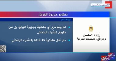 "إكسترا نيوز" تعرض تقريرا تليفزيونيا حول تطوير جزيرة الوراق