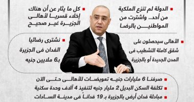 وزير الإسكان يرد على الأكاذيب والشائعات حول تطوير جزيرة الوراق (إنفوجراف)