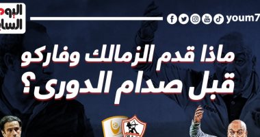 ماذا قدم الزمالك وفاركو قبل صدام الدوري الليلة فى الاسكندرية؟..إنفو جراف