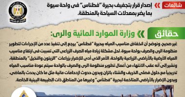 الحكومة تنفى إصدار قرار بتجفيف بحيرة "فطناس" فى واحة سيوة