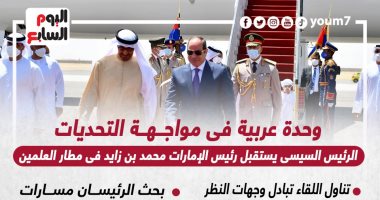 باحث: اللقاء الأخوي بالعلمين الجديدة هام في ظل الأزمات المحيطة بالمنطقة العربية