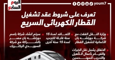 شروط عقد تشغيل القطار الكهربائى السريع.. إنفوجراف