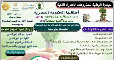 المحافظات تطلق المبادرة الوطنية للمشروعات الذكية الخضراء استعدادا لمؤتمر المناخ cop 27.. تشكيل لجنة تنفيذية بالمنيا لدراسة المشروعات المقدمة على المنصة الإلكترونية.. محافظ أسيوط يدعو المواطنين للتقدم بمشروعاتهم